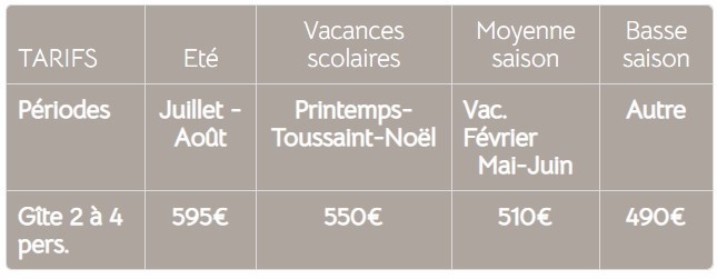 Tarifs Gîte Angèle Ferme Bio Le Panicaut Saoû Drôme